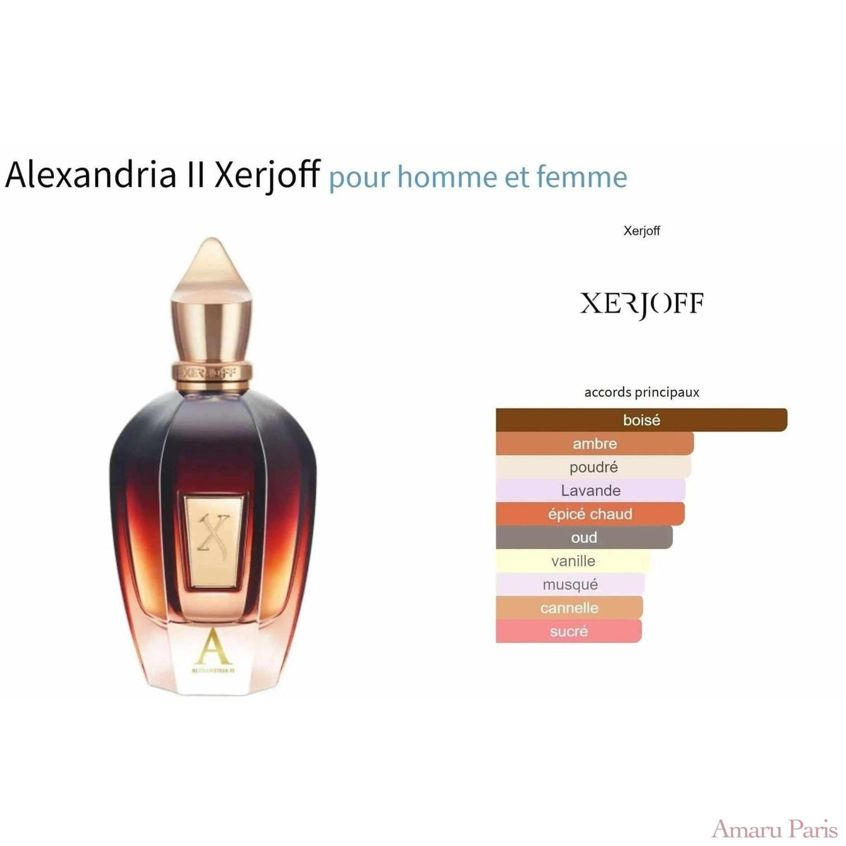 Alexandria II Xerjoff for women and men Decant Fragrance Samples - ParfumAmaruParis