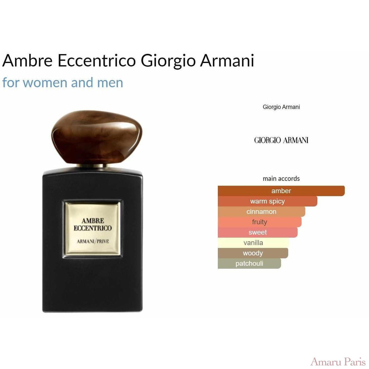 Ambre Eccentrico Giorgio Armani for women and men - ParfumAmaruParis