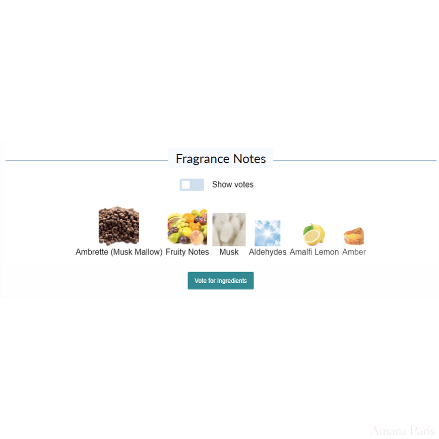 Ambrette 9 Le Labo for women and men - ParfumAmaruParis