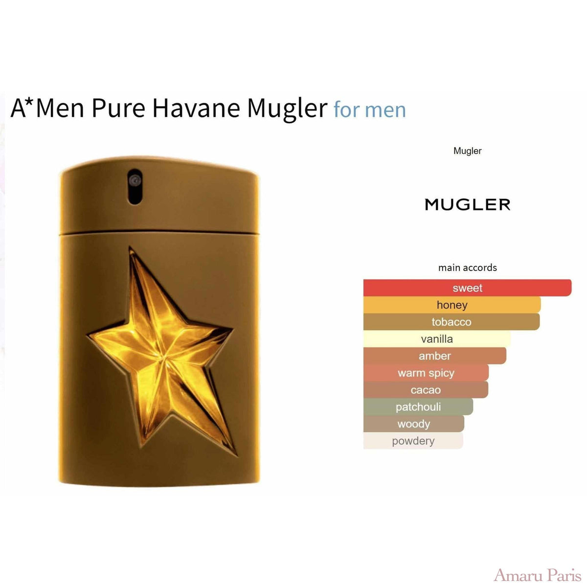 A*Men Pure Havane Mugler for men - ParfumAmaruParis