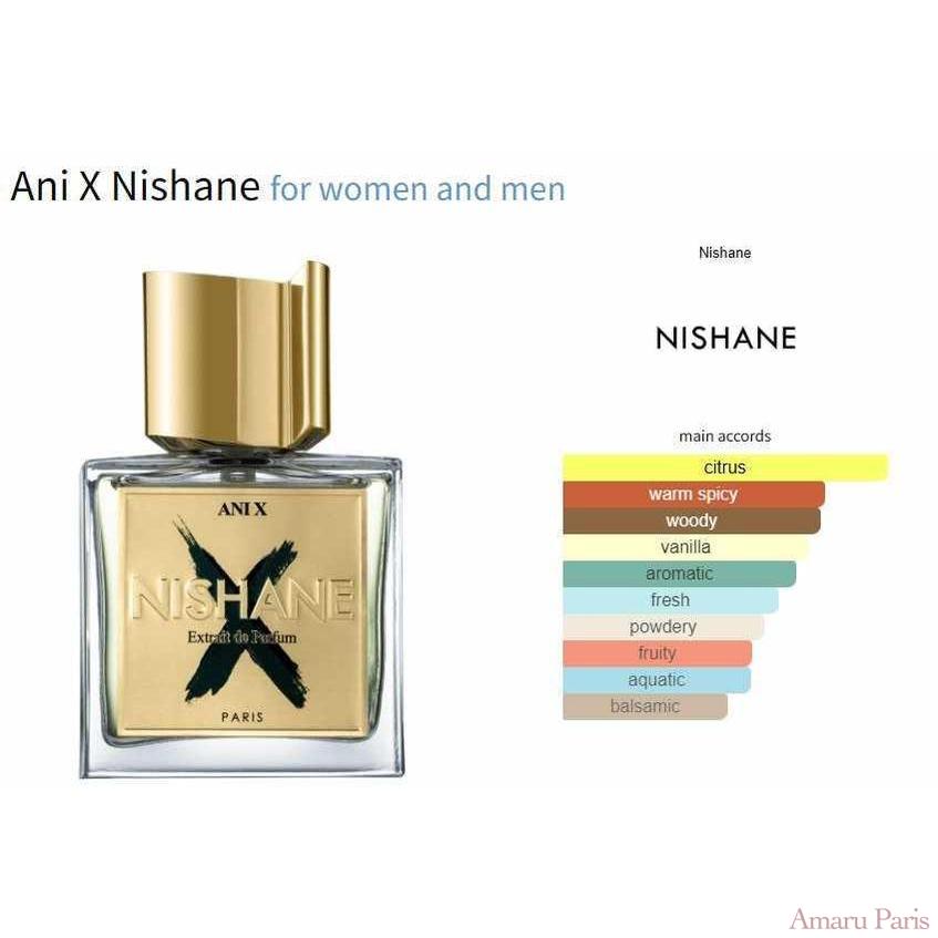 Ani X Nishane for women and men - ParfumAmaruParis