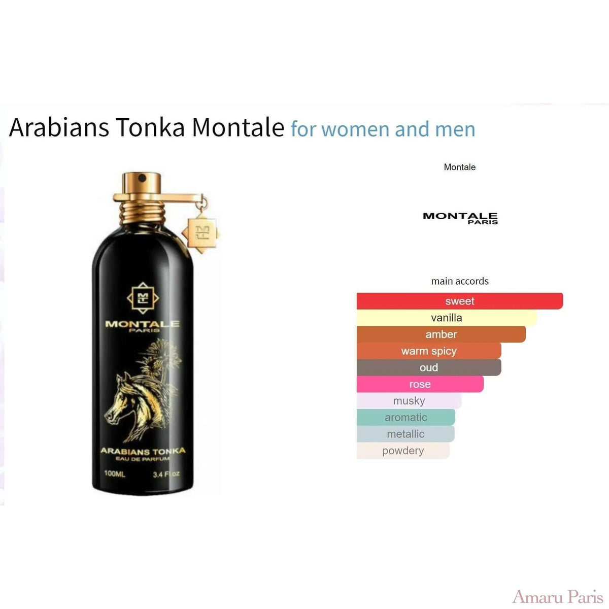 Arabians Tonka Montale for women and men Decant Fragrance Samples - ParfumAmaruParis