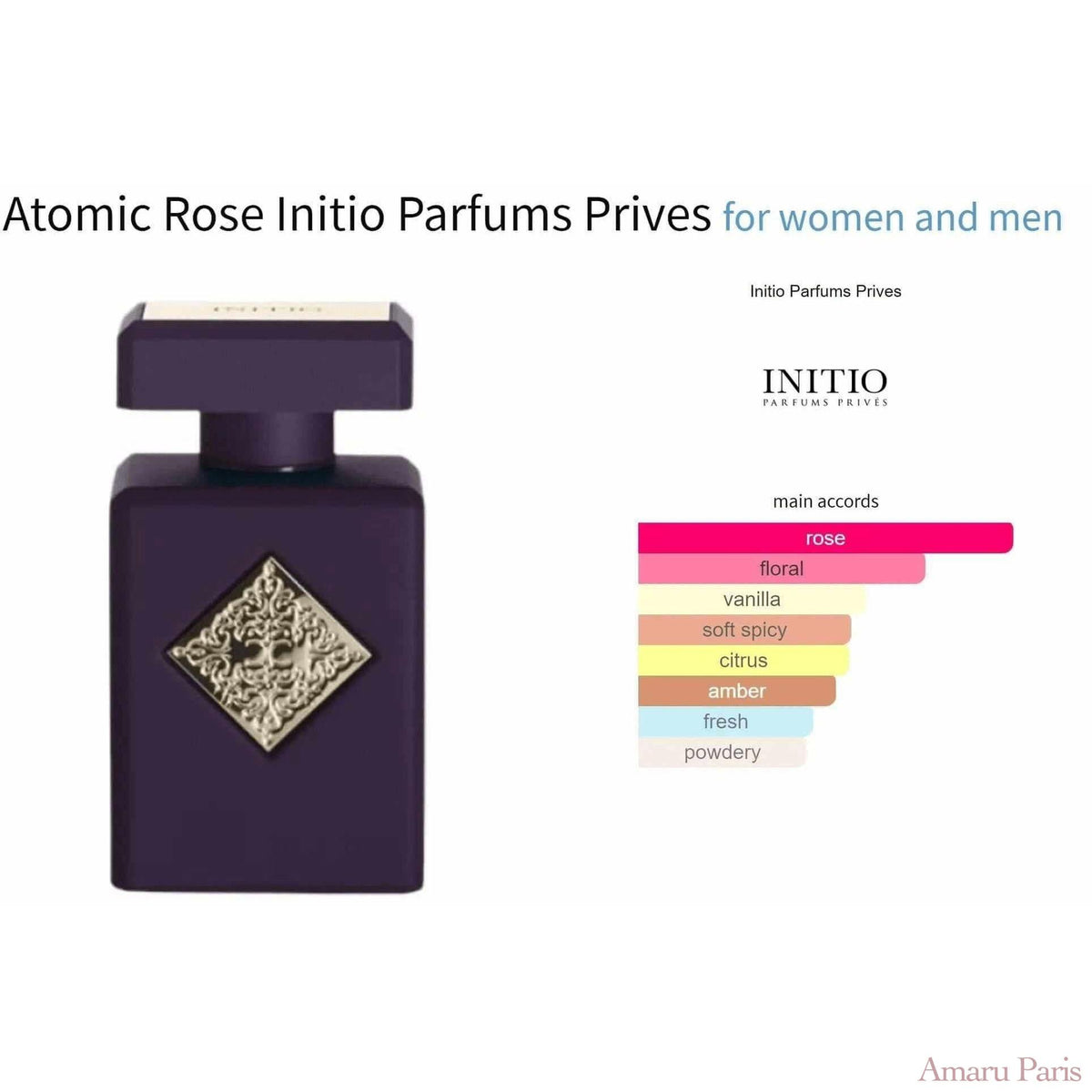 Atomic Rose Initio Parfums Prives for women and men Decant Fragrance Samples - ParfumAmaruParis