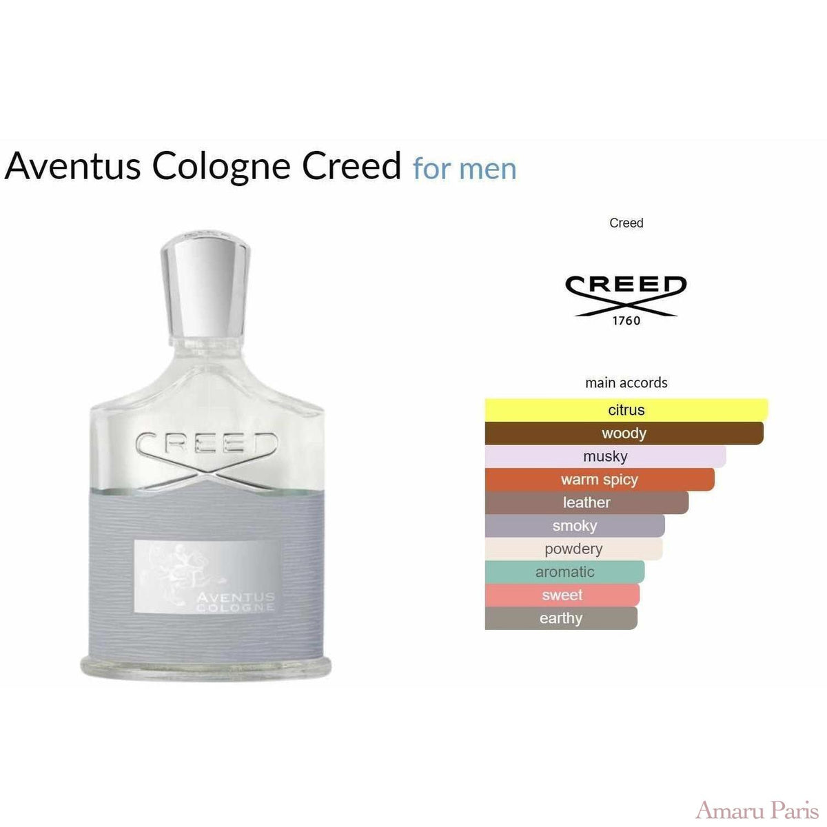 Aventus Cologne Creed for men - ParfumAmaruParis