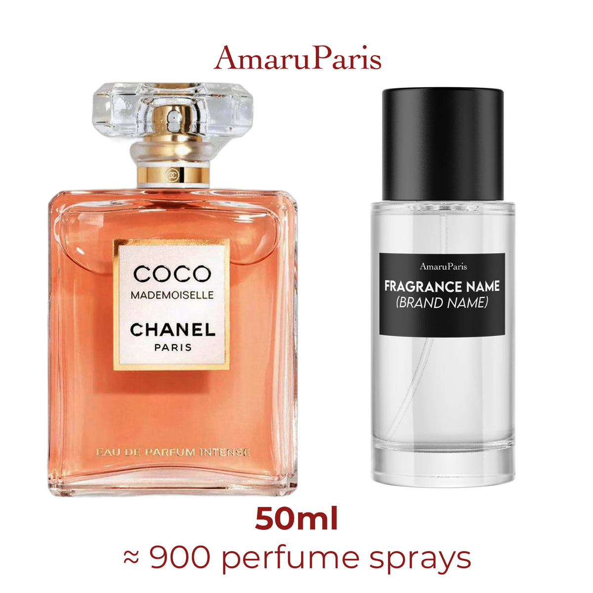 Parfum Coco Mademoiselle Intense Chanel pour femme - décant 50 ml