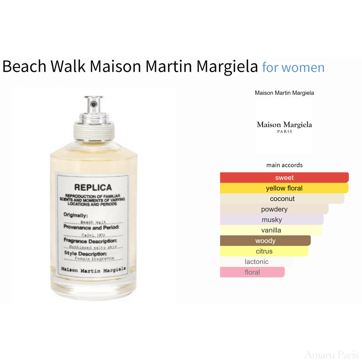Beach Walk Maison Martin Margiela for women - ParfumAmaruParis