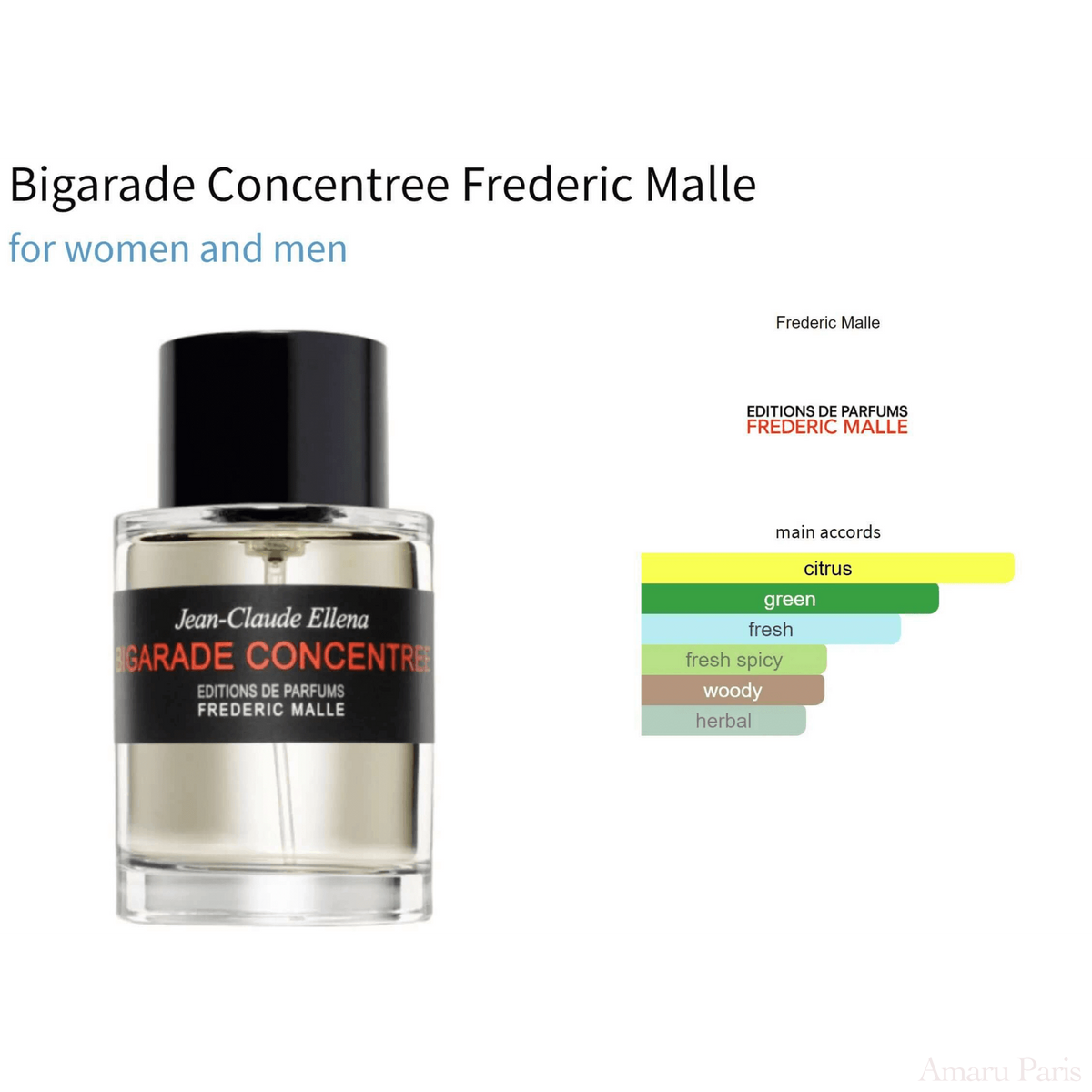 Bigarade Concentree Frederic Malle for women and men Decant Fragrance Samples - ParfumAmaruParis