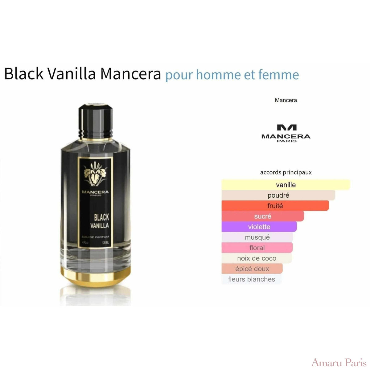 Black Vanilla Mancera for women and men Decant Fragrance Samples - ParfumAmaruParis