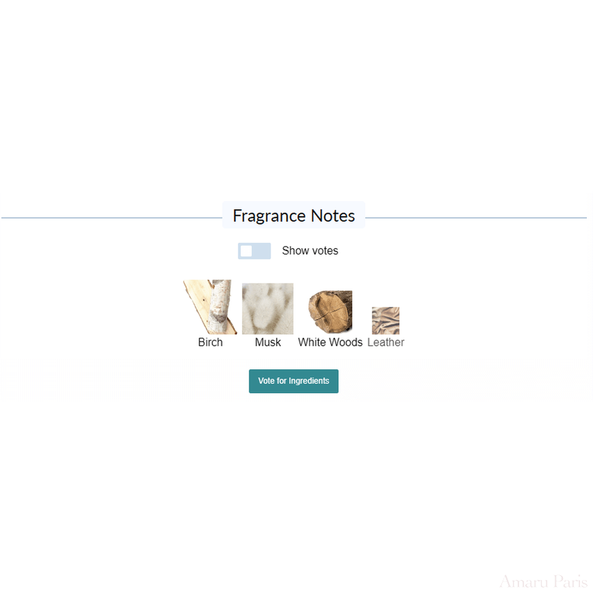 Blamage Nasomatto for women and men - ParfumAmaruParis