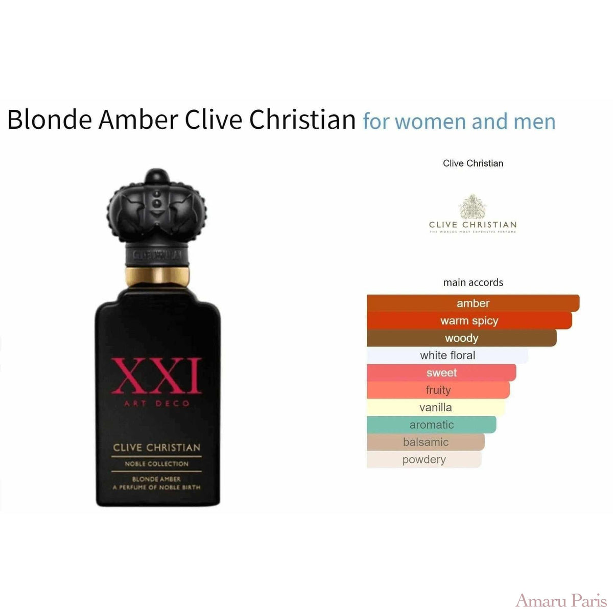 Blonde Amber Clive Christian for women and men Decant Fragrance Samples - ParfumAmaruParis