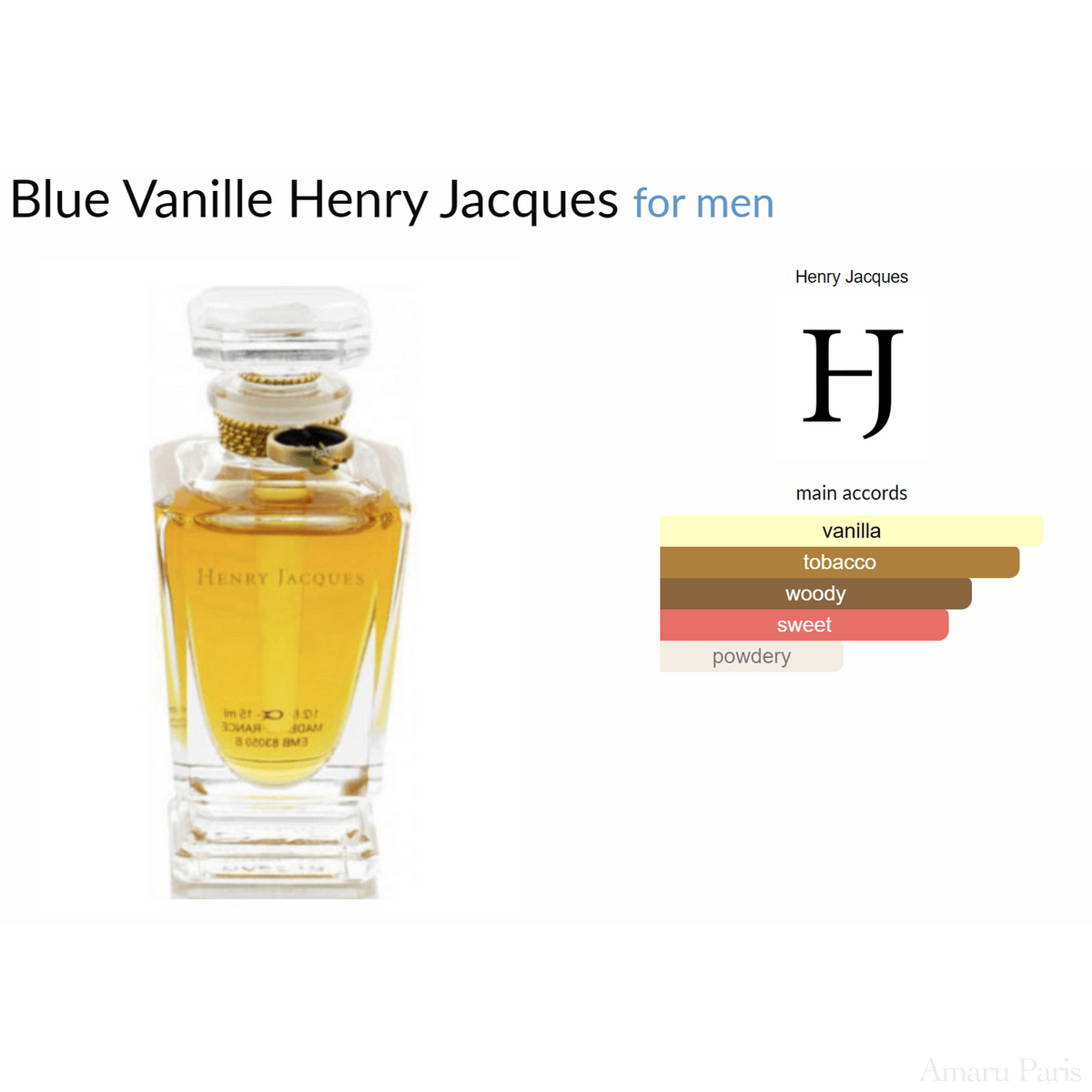 Blue Vanille Henry Jacques for men Decant Samples - AmaruParis