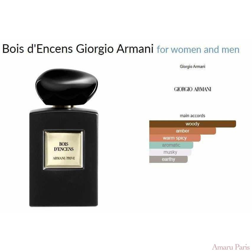 Bois d'Encens Giorgio Armani for women and men - ParfumAmaruParis