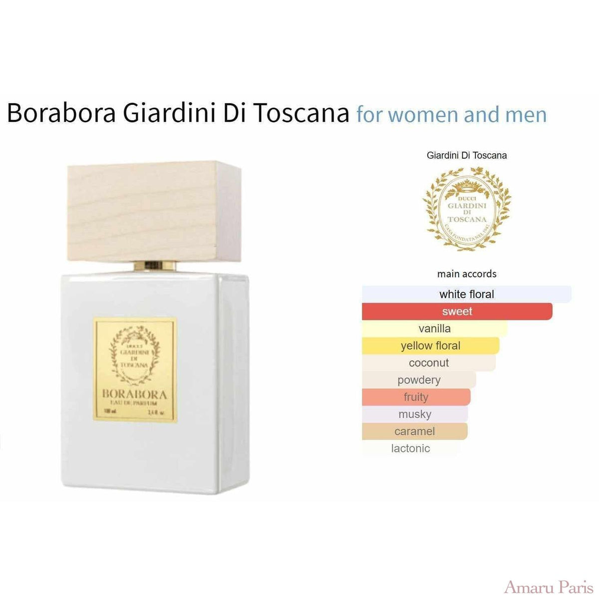 Borabora Giardini Di Toscana for women and men - ParfumAmaruParis