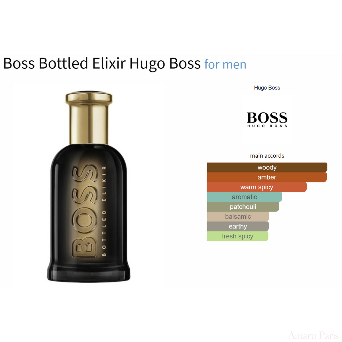 Boss Bottled Elixir Hugo Boss for men Decant Samples - ParfumAmaruParis