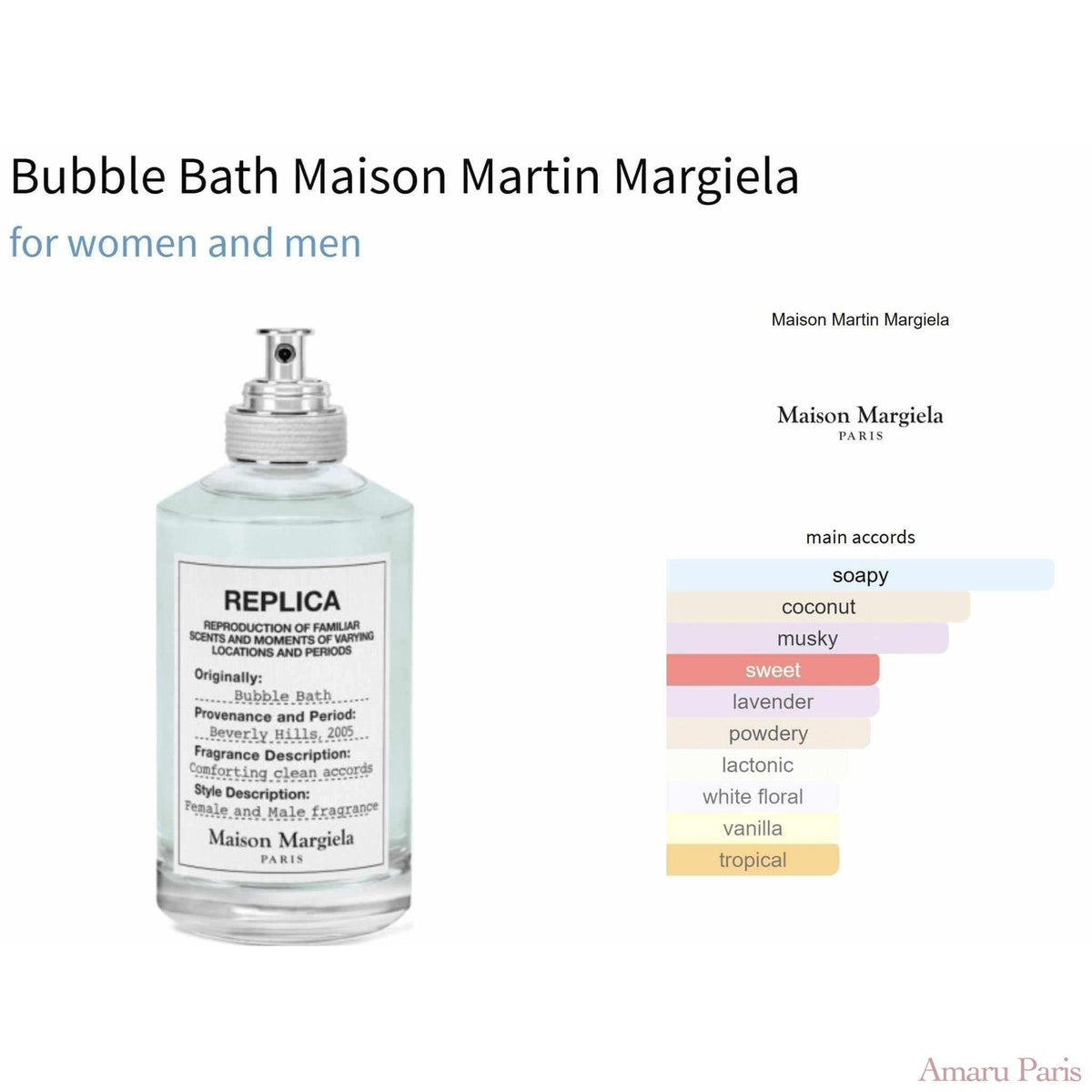 Bubble Bath Maison Martin Margiela for women and men - ParfumAmaruParis