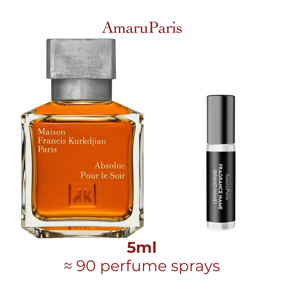Parfum Absolue pour le Soir Maison Francis Kurkdjian unisexe - décant 5 ml