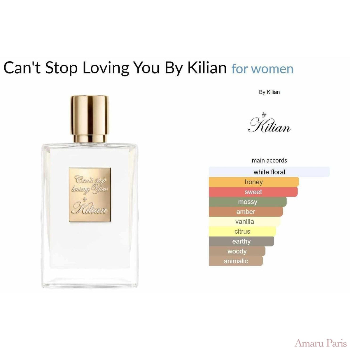 Can't Stop Loving You By Kilian for women - ParfumAmaruParis