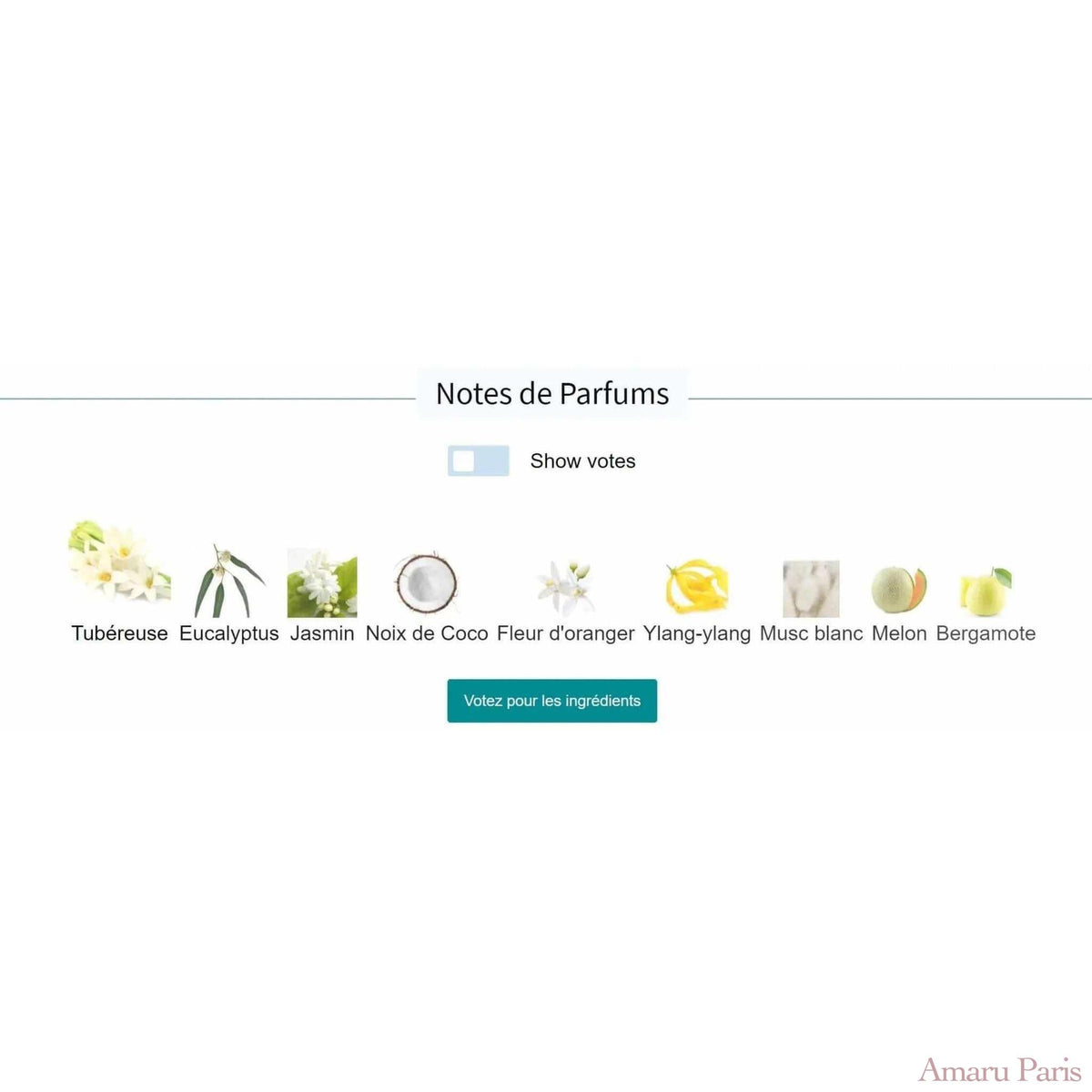 Carnal Flower Frederic Malle for women and men Decant Fragrance Samples - ParfumAmaruParis