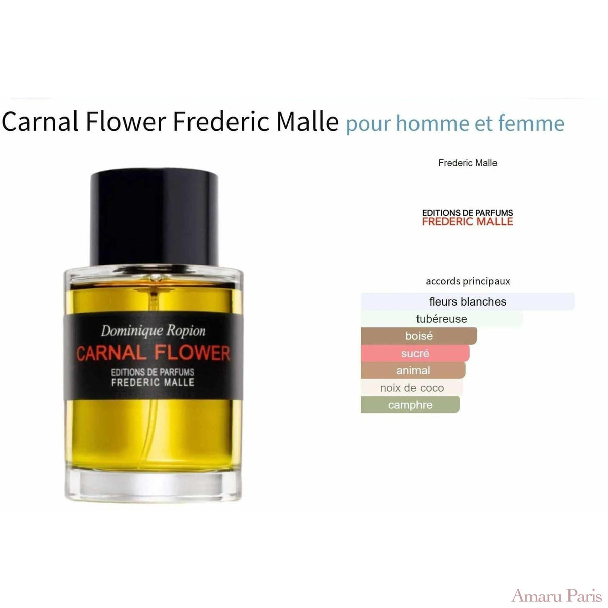 Carnal Flower Frederic Malle for women and men Decant Fragrance Samples - ParfumAmaruParis
