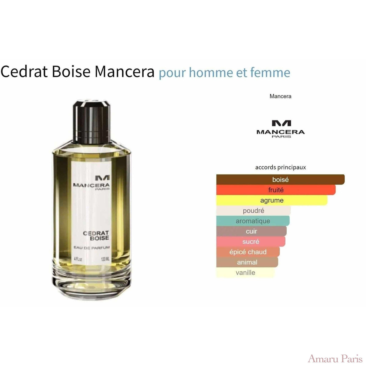 Cedrat Boise Mancera for women and men Decant Fragrance Samples - ParfumAmaruParis