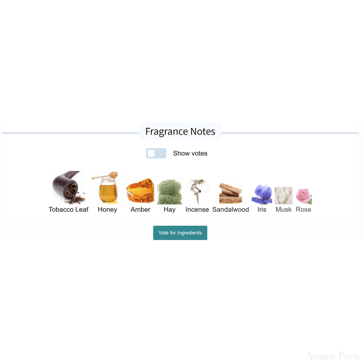Chergui Serge Lutens for women and men - ParfumAmaruParis