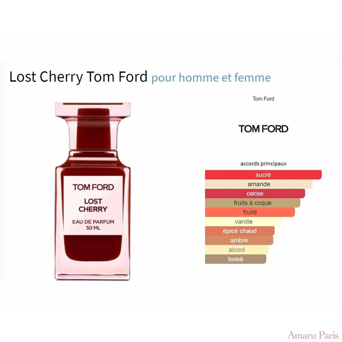 Cherry Discovery Pack - 20% - AmaruParis