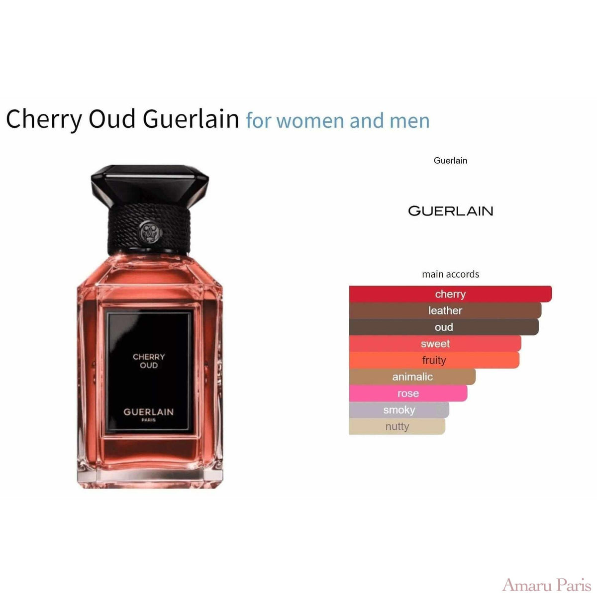 Cherry Oud Guerlain for women and men Decant Fragrance Samples - ParfumAmaruParis