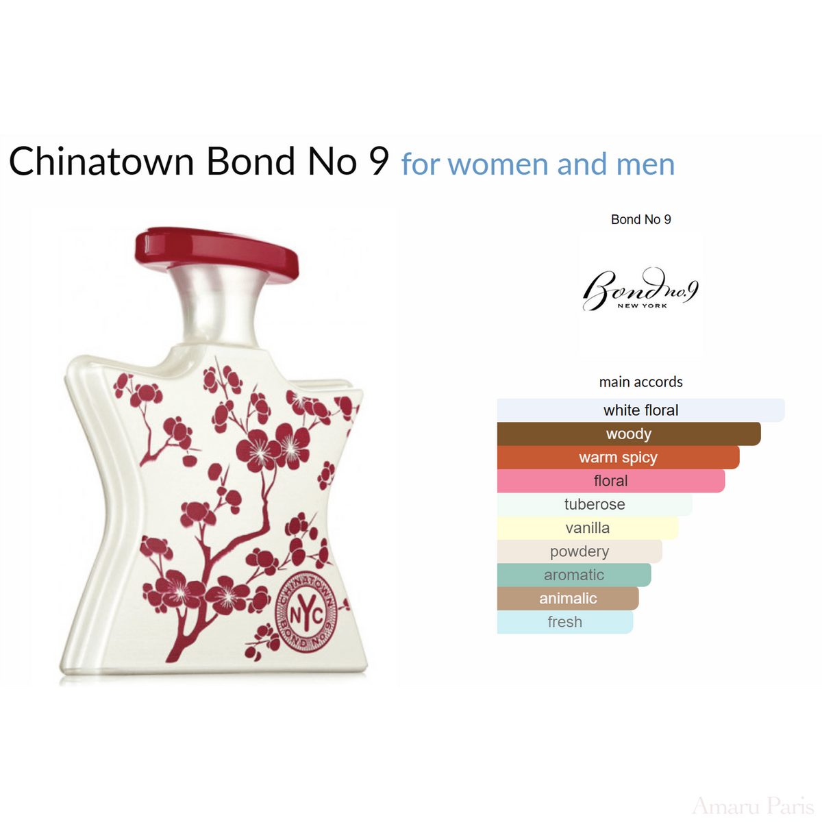 Chinatown Bond No 9 for women and men Decant Samples - ParfumAmaruParis