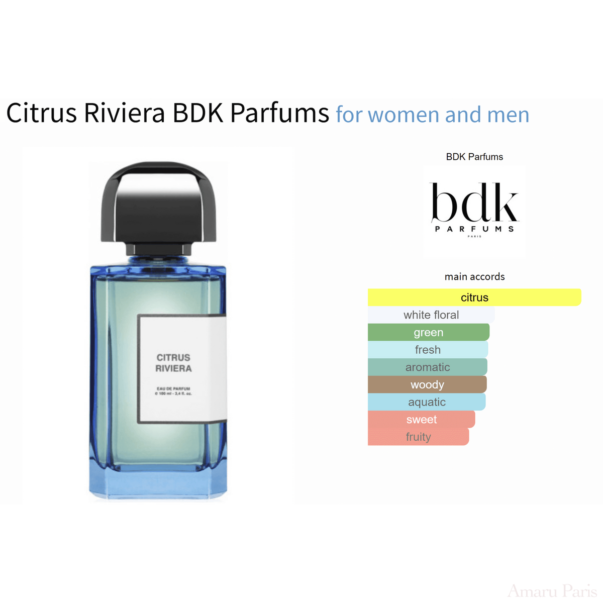Citrus Riviera BDK Parfums for women and men - ParfumAmaruParis
