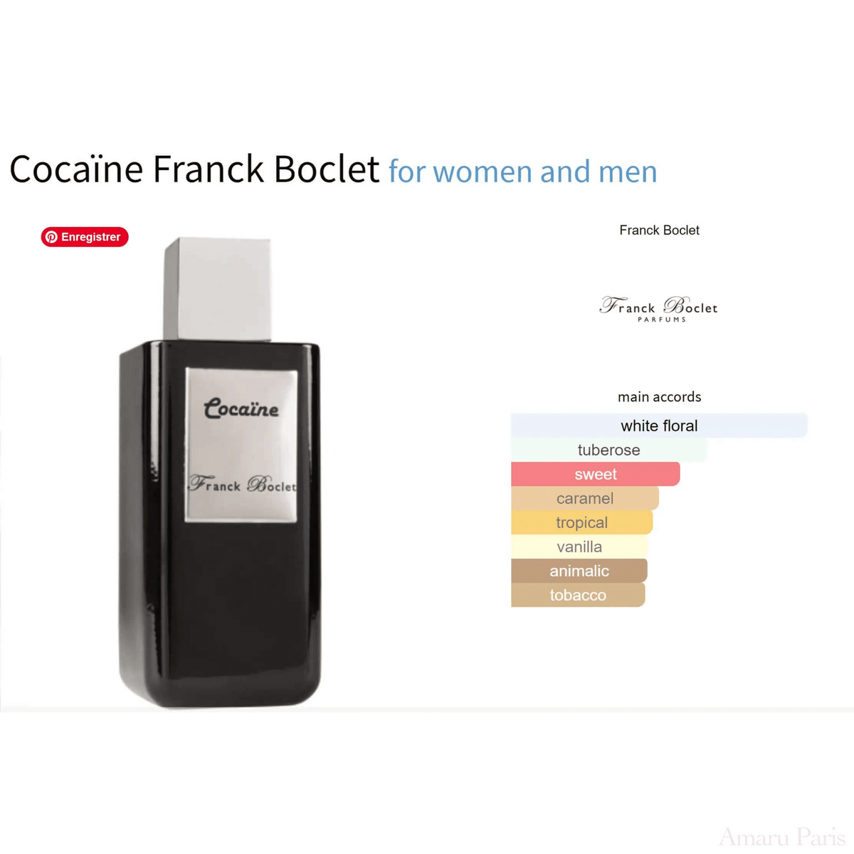 Cocaïne Franck Boclet for women and men Decant Fragrance Samples - ParfumAmaruParis