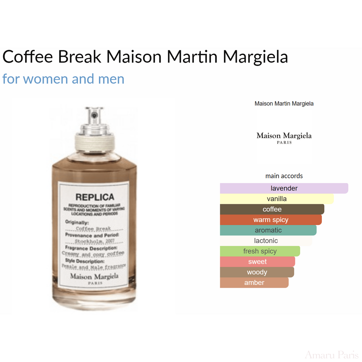 Coffee Break Maison Martin Margiela for women and men Decant Samples - ParfumAmaruParis