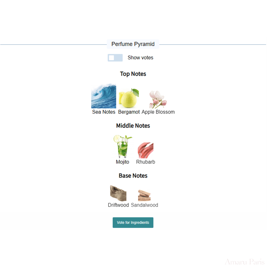 Crab Apple Blossom Clive Christian for women and men Decant Samples - ParfumAmaruParis