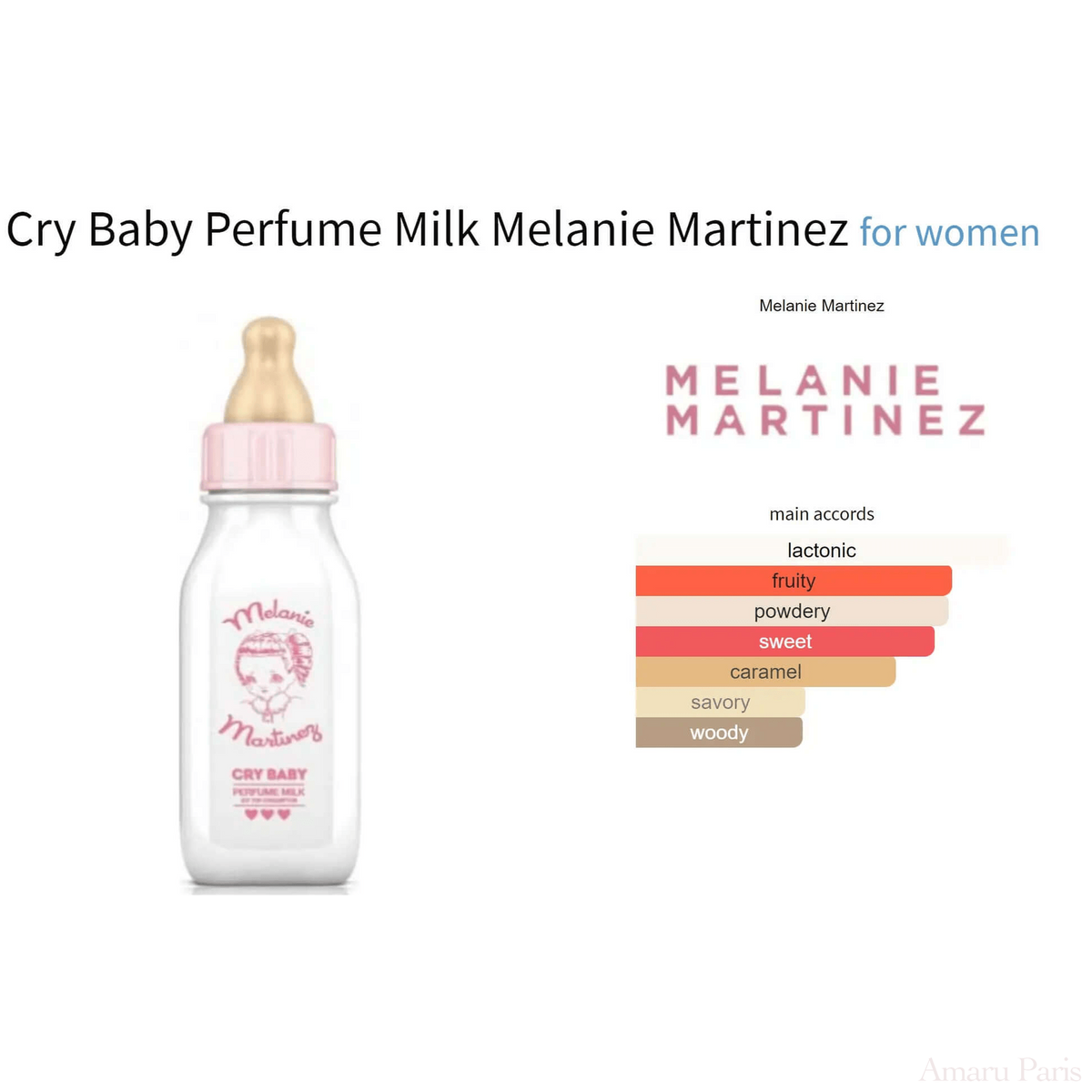 Cry Baby Perfume Milk Melanie Martinez for women Decant Fragrance Samples - ParfumAmaruParis