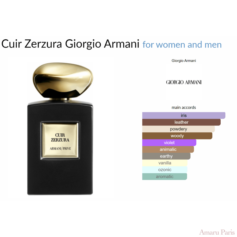 Cuir Zerzura Giorgio Armani for women and men - ParfumAmaruParis
