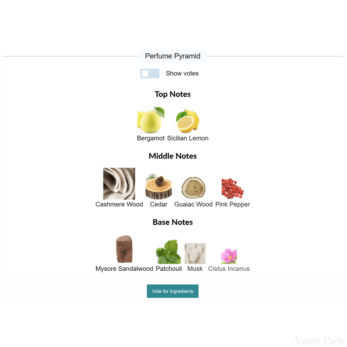 Danaë Argos for women and men Decant Samples - ParfumAmaruParis