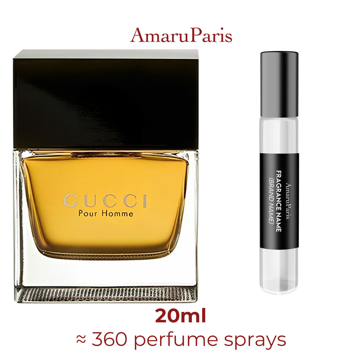 Parfum Gucci pour Homme (2003) Gucci pour homme - décant 20 ml