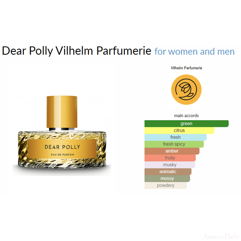 Dear Polly Vilhelm Parfumerie for women and men Decant Samples - ParfumAmaruParis