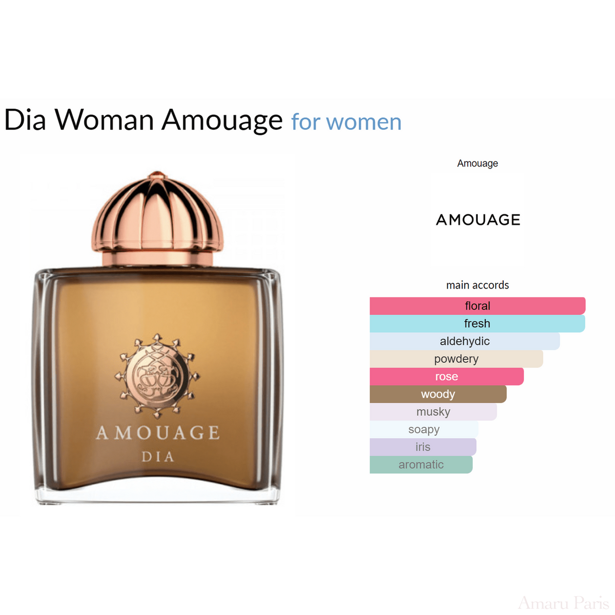 Dia Woman Amouage for women Decant Samples - ParfumAmaruParis