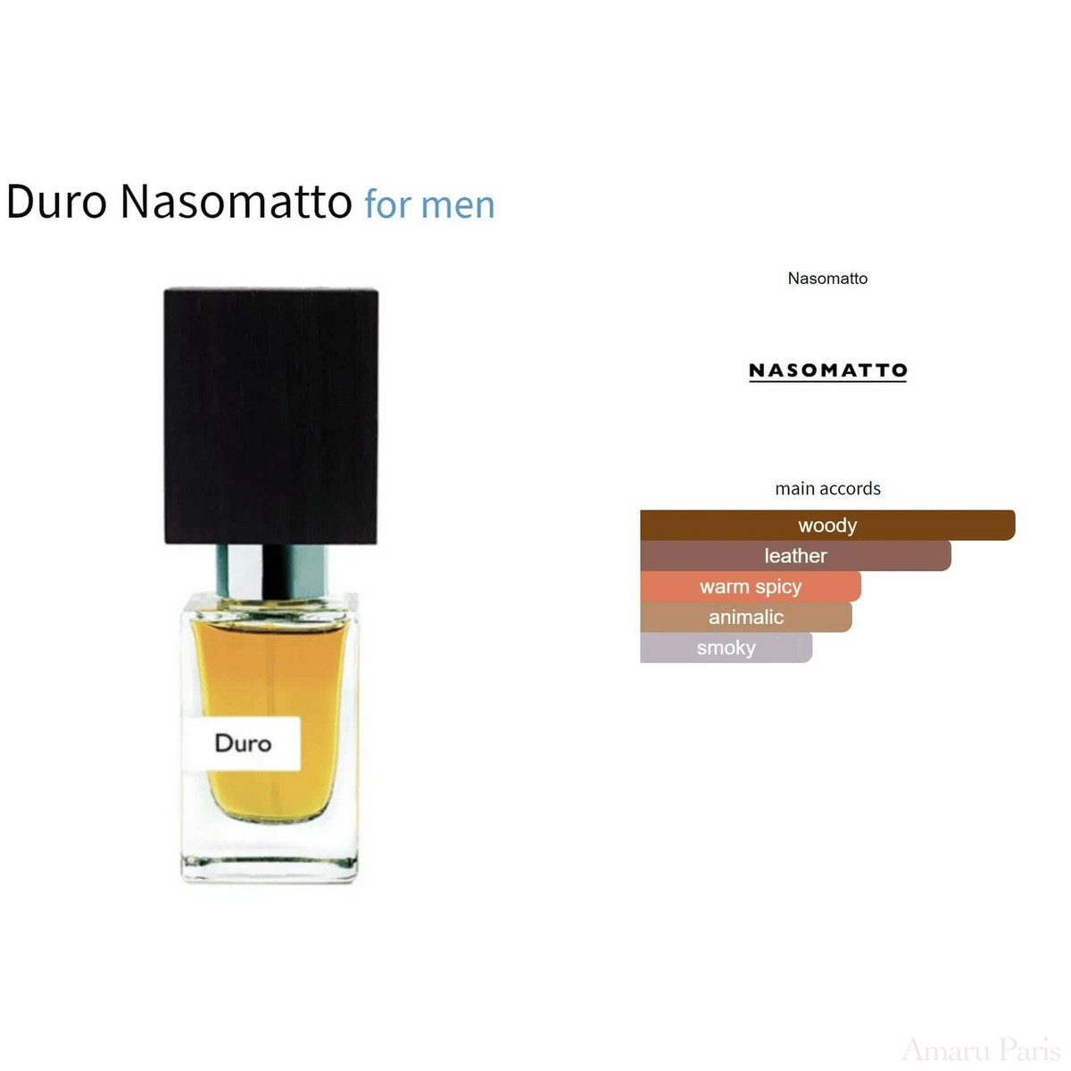 Duro Nasomatto for men Decant Fragrance Samples - ParfumAmaruParis