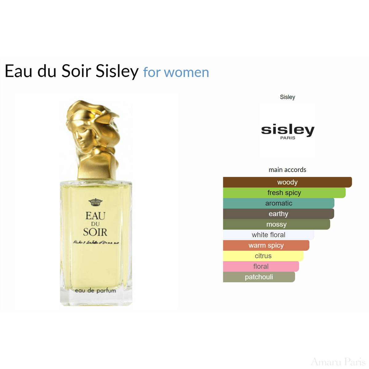 Eau du Soir Sisley for women Decant Samples - ParfumAmaruParis