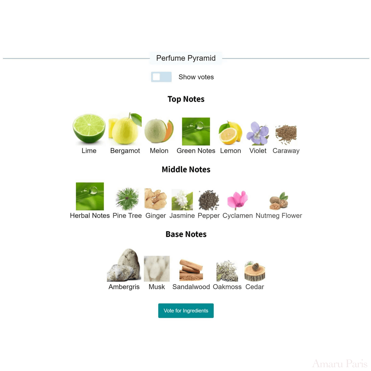 Erolfa Creed for men Decant Fragrance Samples - ParfumAmaruParis