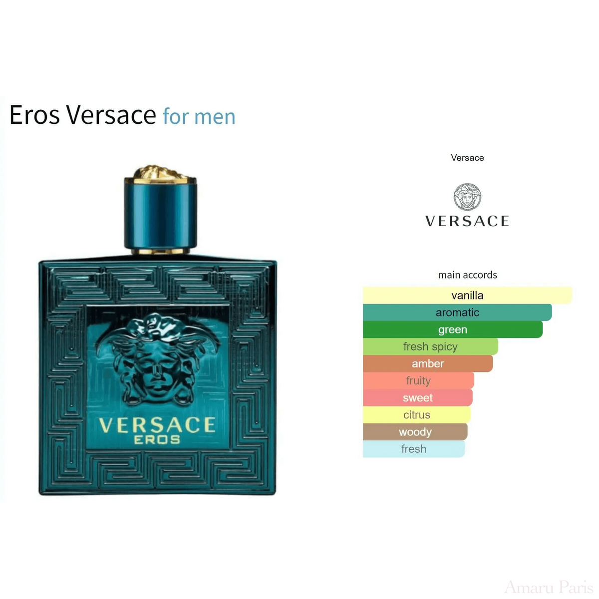Eros Versace for men Decant Fragrance Samples - ParfumAmaruParis
