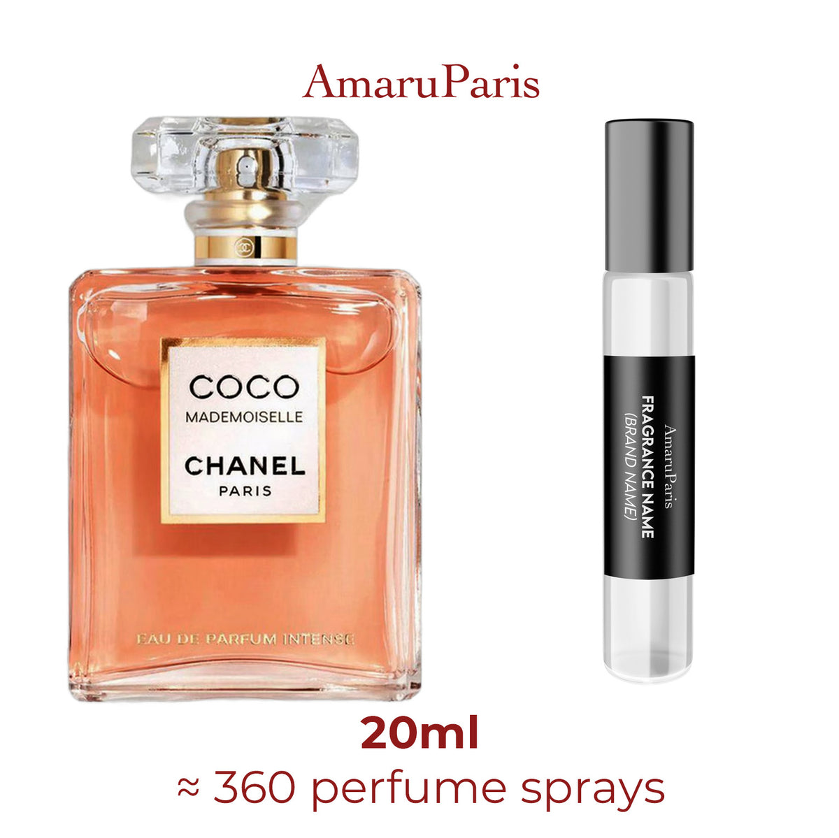 Parfum Coco Mademoiselle Intense Chanel pour femme - décant 20 ml