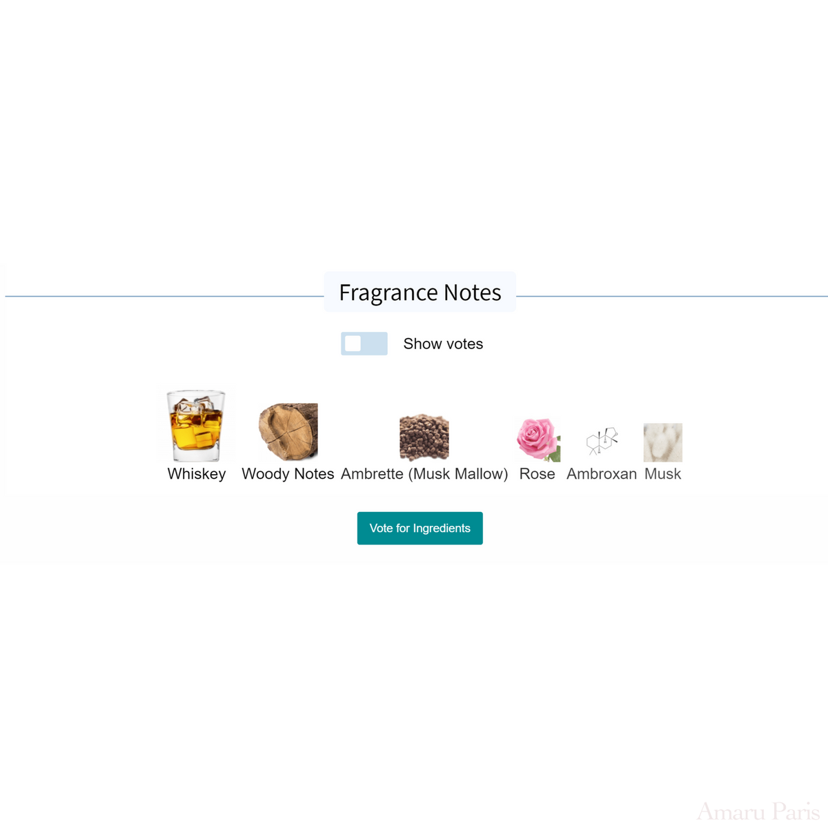 Fall Unisex Pack - 20% Decant Samples - AmaruParis