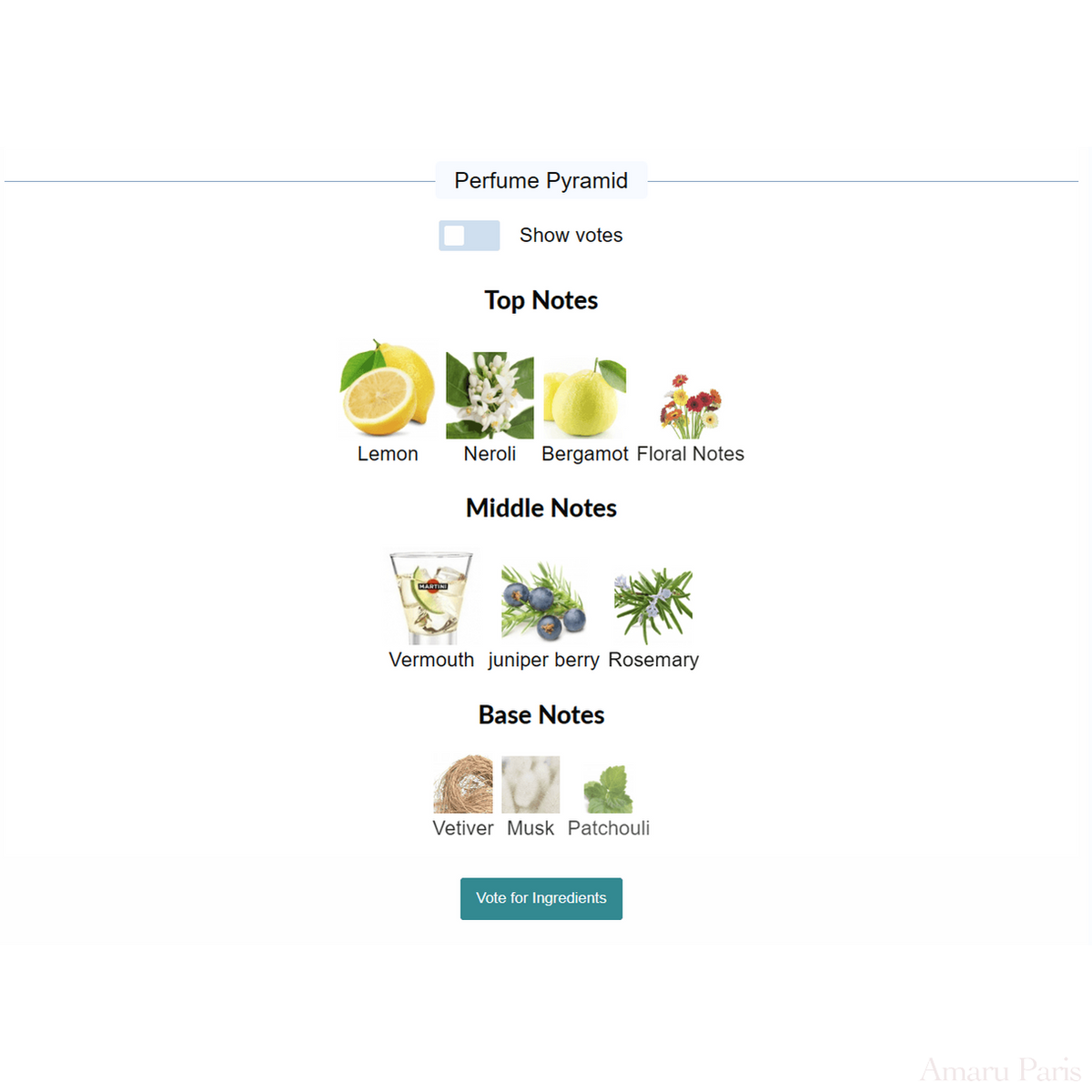 Fanfare Thameen for women and men Decant Samples - ParfumAmaruParis