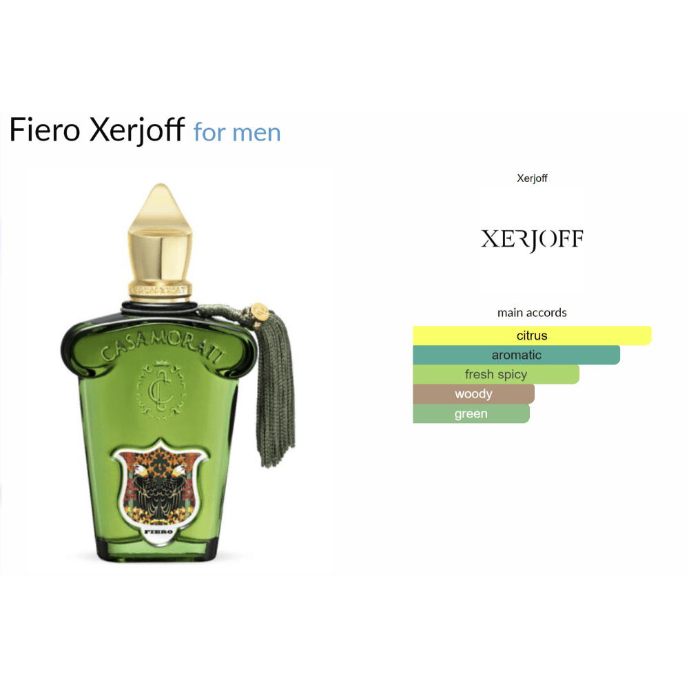 Fiero Xerjoff for men - ParfumAmaruParis