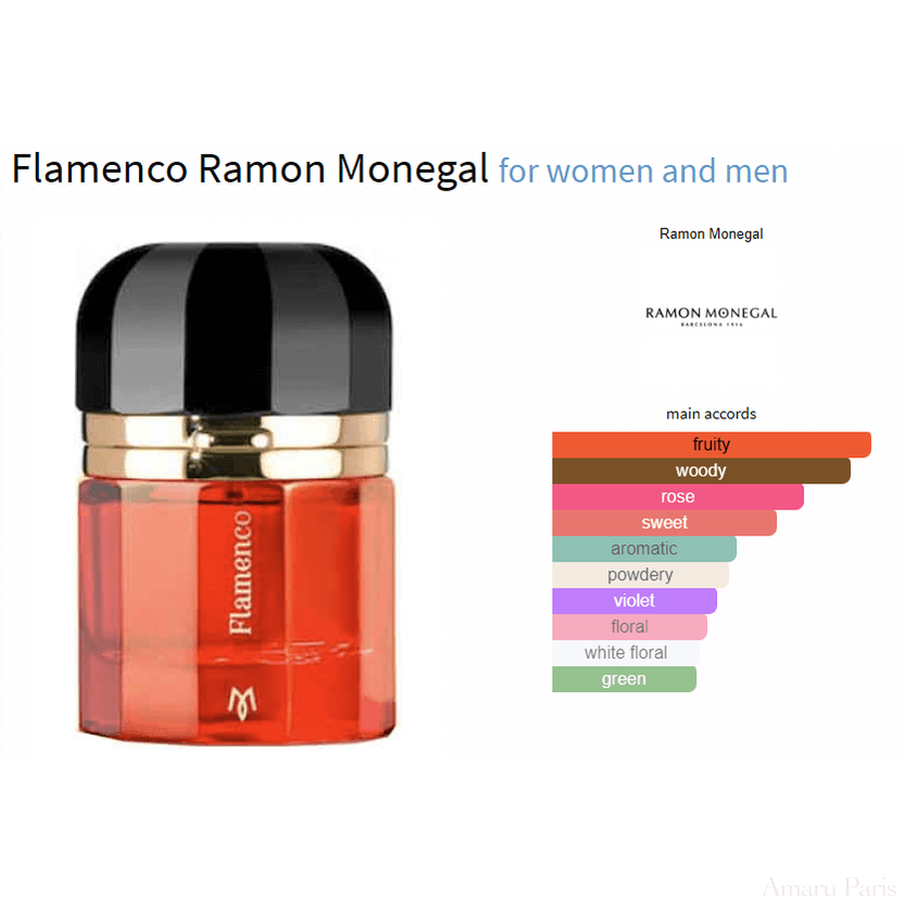 Flamenco Ramon Monegal for women and men Decant Samples - ParfumAmaruParis