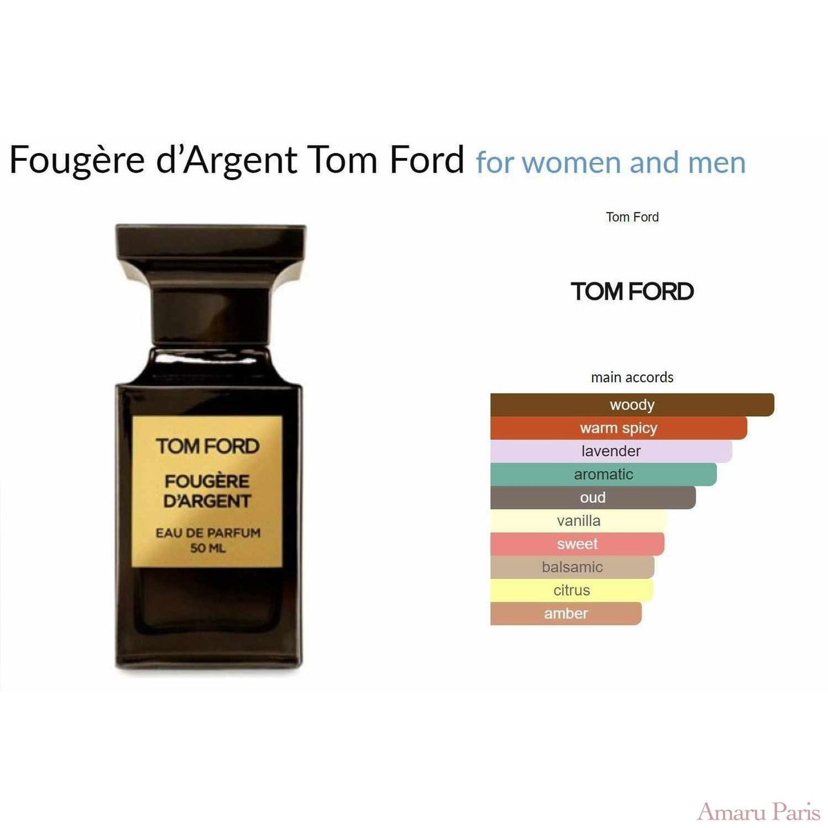 Fougère d’Argent Tom Ford for women and men - ParfumAmaruParis