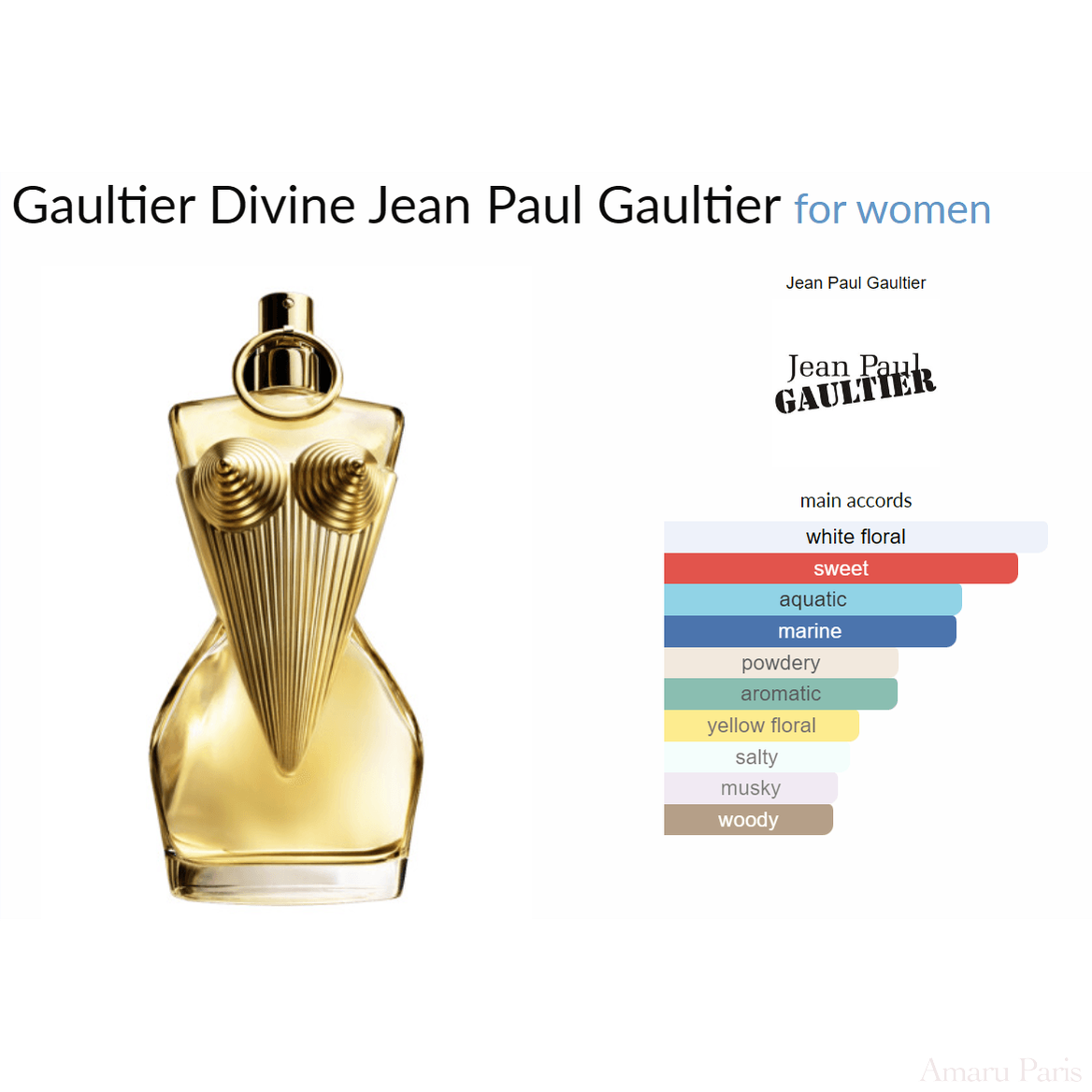 Gaultier Divine Jean Paul Gaultier for women Decant Samples - ParfumAmaruParis