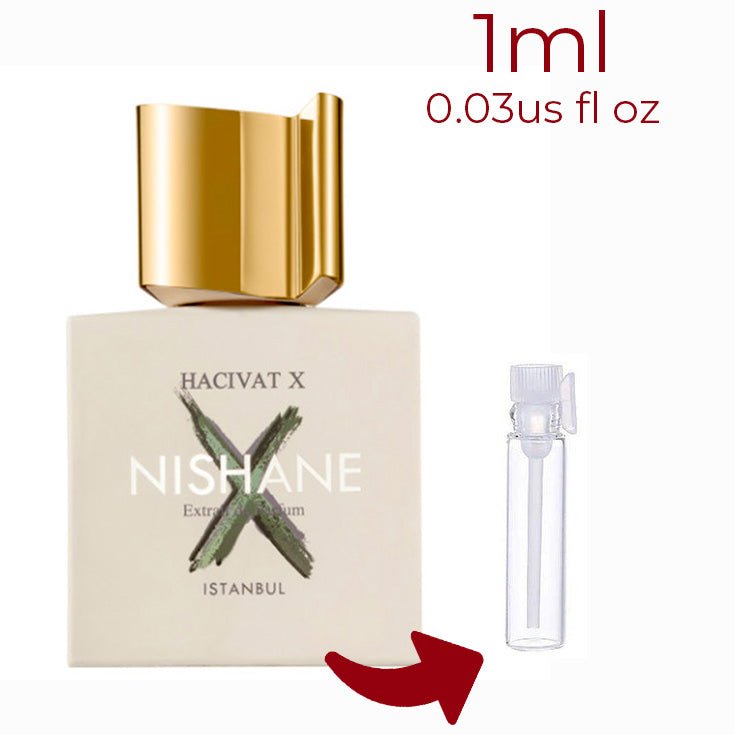 Hacivat X Nishane for women and men - ParfumAmaruParis